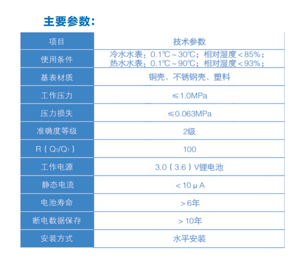 益陽(yáng)中屹智能科技有限公司,無(wú)線遠(yuǎn)傳燃?xì)獗?鋁殼燃?xì)?物聯(lián)網(wǎng)水表，IC卡智能水表，物聯(lián)網(wǎng)水表