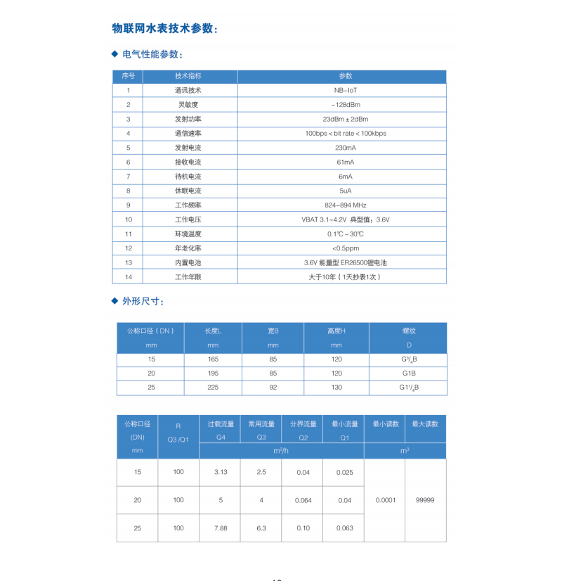 益陽中屹智能科技有限公司,無線遠(yuǎn)傳燃?xì)獗?鋁殼燃?xì)?物聯(lián)網(wǎng)水表，IC卡智能水表，物聯(lián)網(wǎng)水表