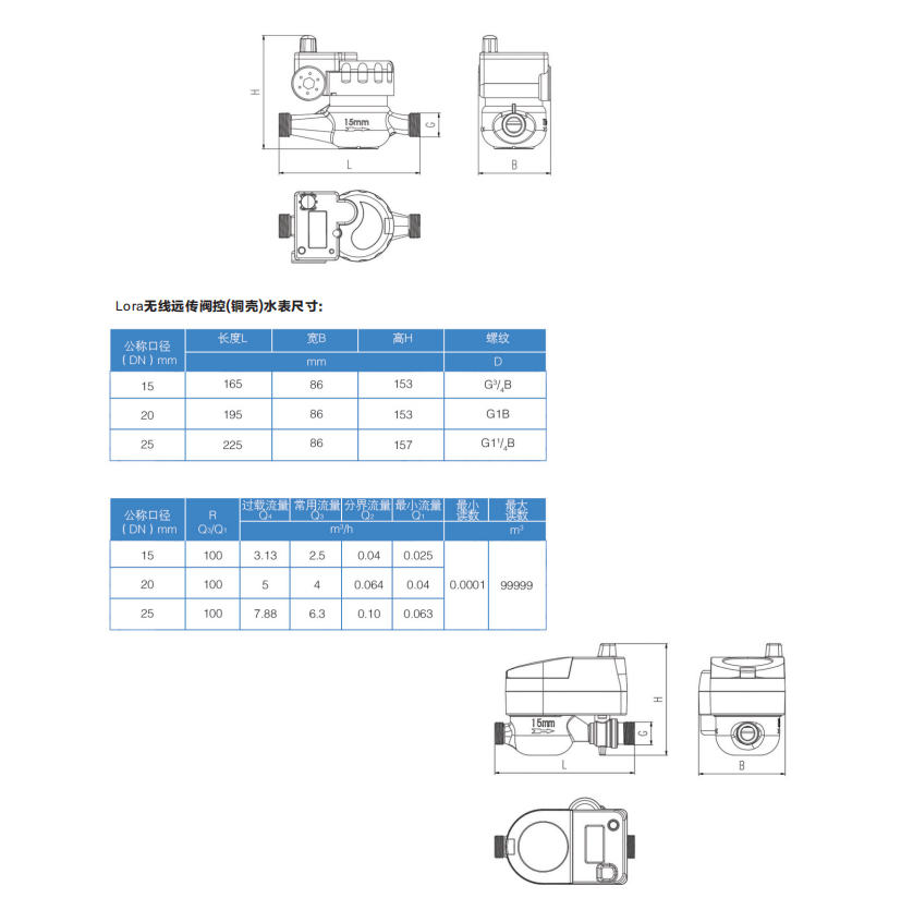 益陽中屹智能科技有限公司,無線遠傳燃氣表,鋁殼燃氣,物聯(lián)網(wǎng)水表，IC卡智能水表，物聯(lián)網(wǎng)水表