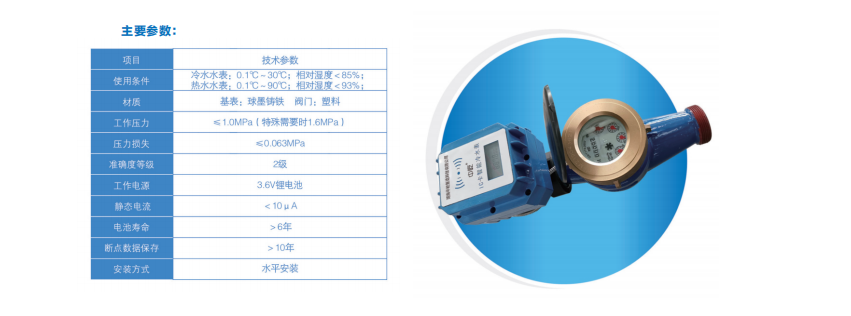 益陽中屹智能科技有限公司,無線遠(yuǎn)傳燃?xì)獗?鋁殼燃?xì)?物聯(lián)網(wǎng)水表，IC卡智能水表，物聯(lián)網(wǎng)水表